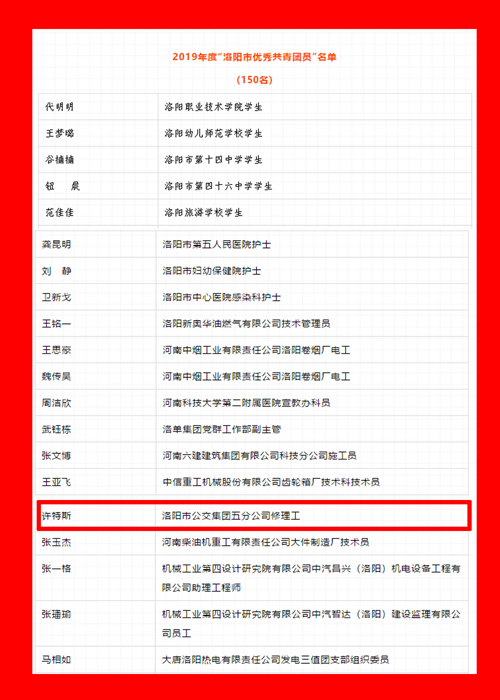 公交五分公司、許特斯受到團(tuán)市委表彰