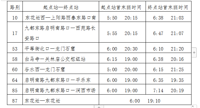 36路恢復運營、葛家?guī)X臨時擺渡車停止運營 8條公交線路執(zhí)行夏季作業(yè)計劃